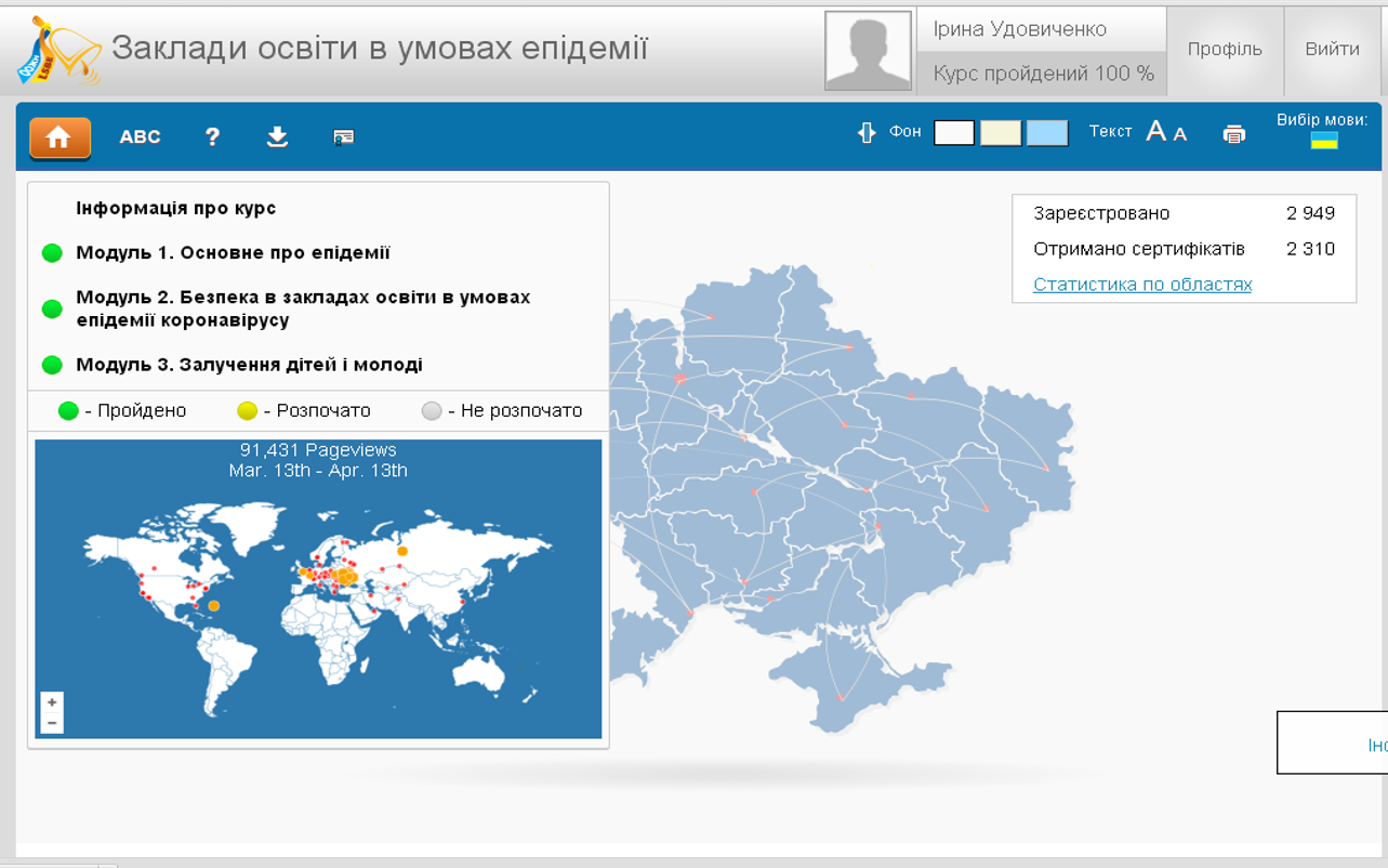 головнa