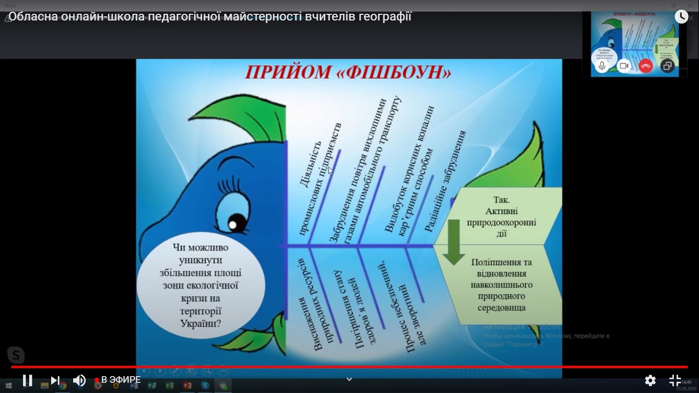 golovna