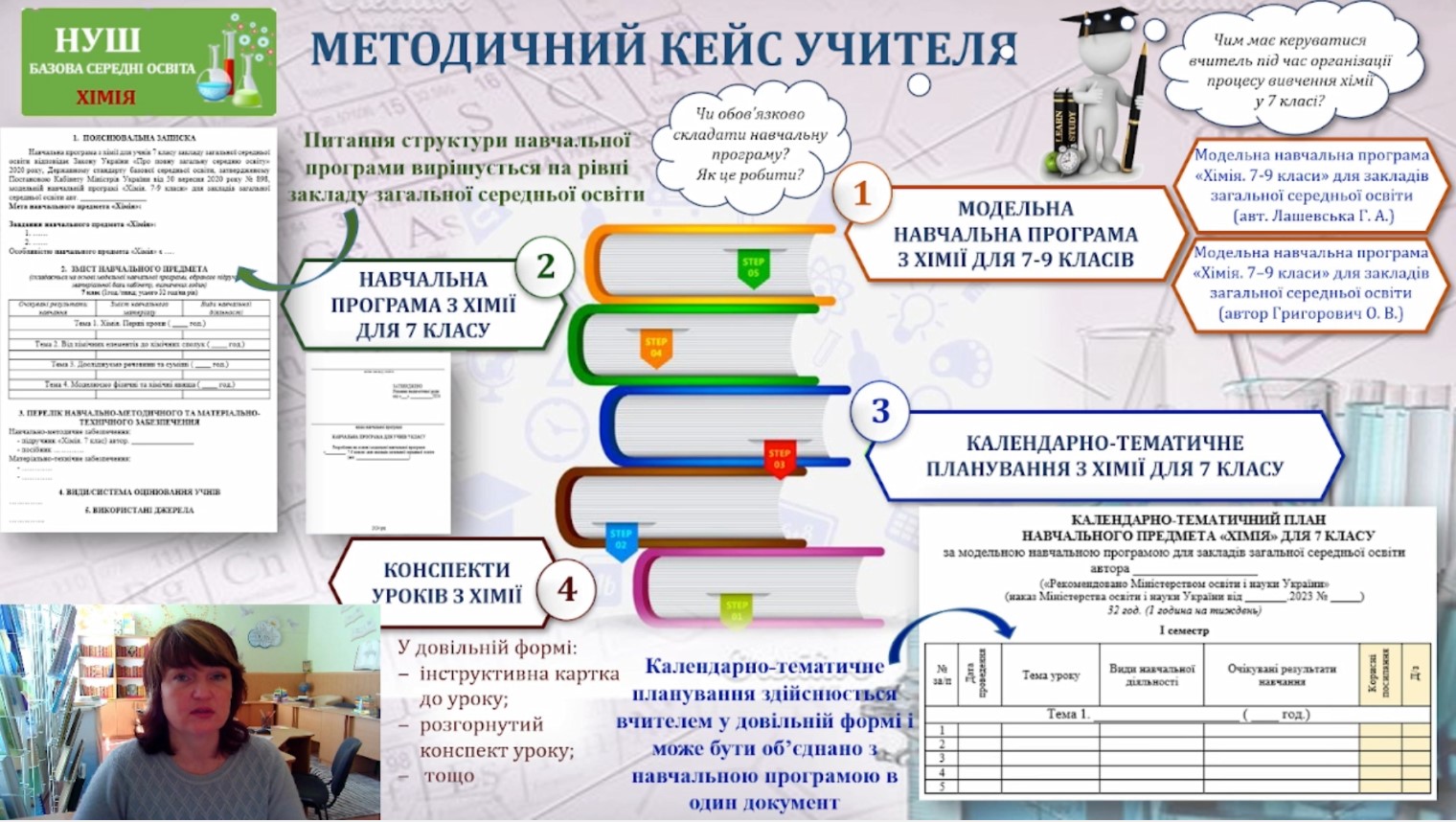 головну