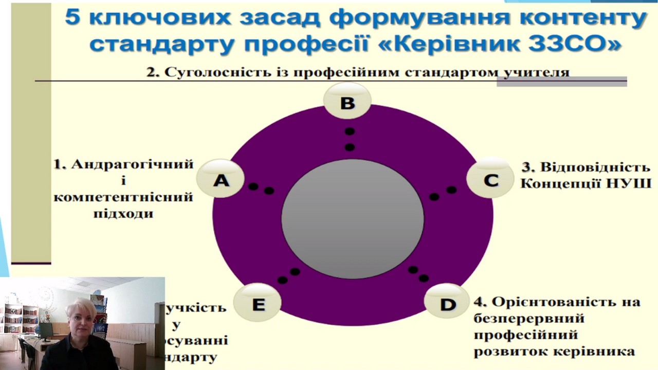 golovna
