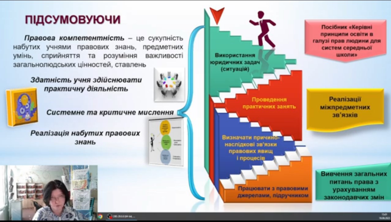 golovna