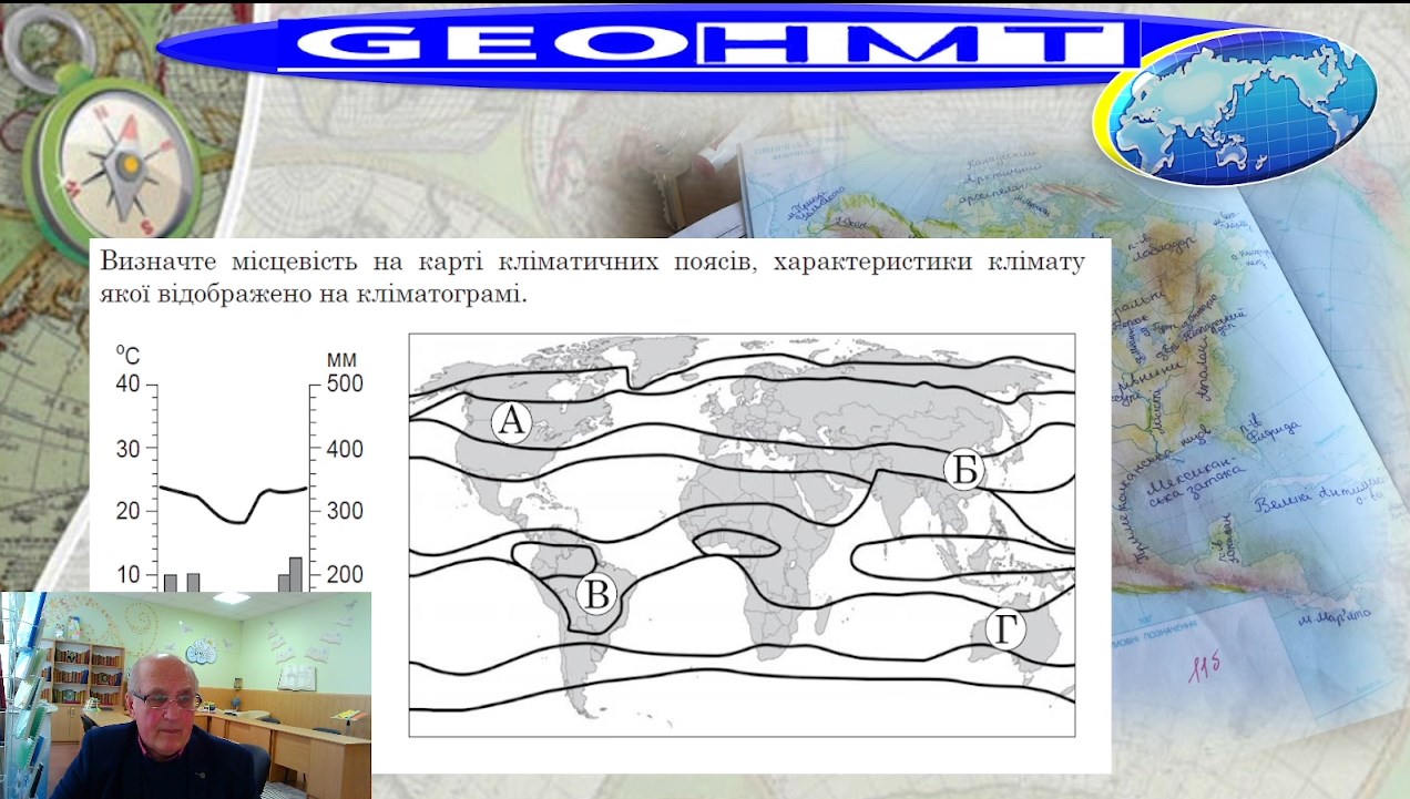 golovna