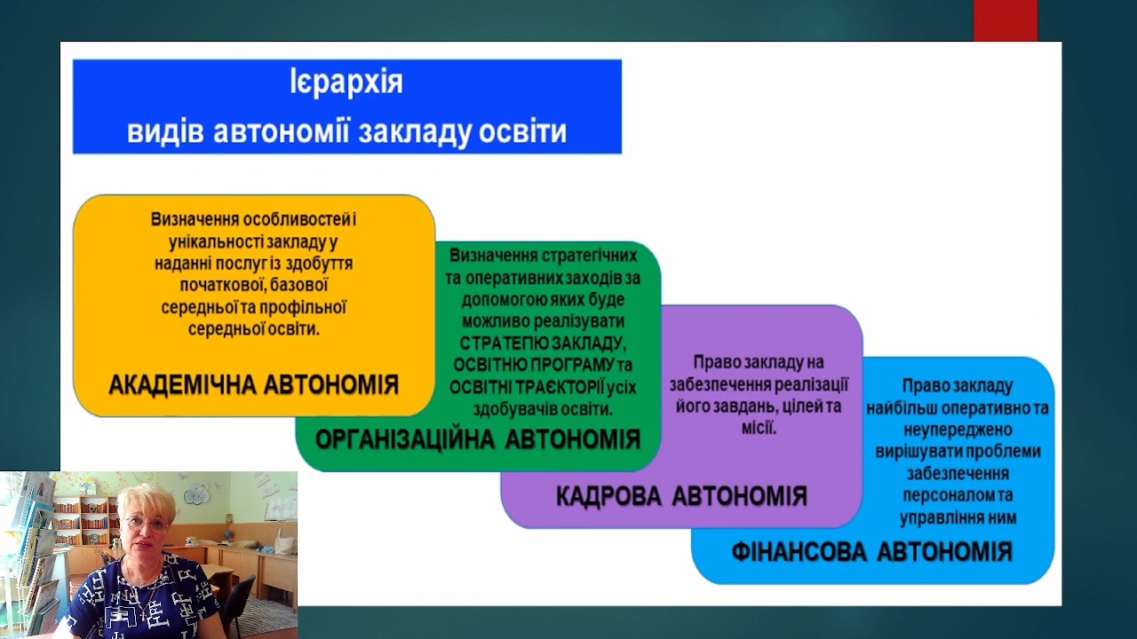 golovna