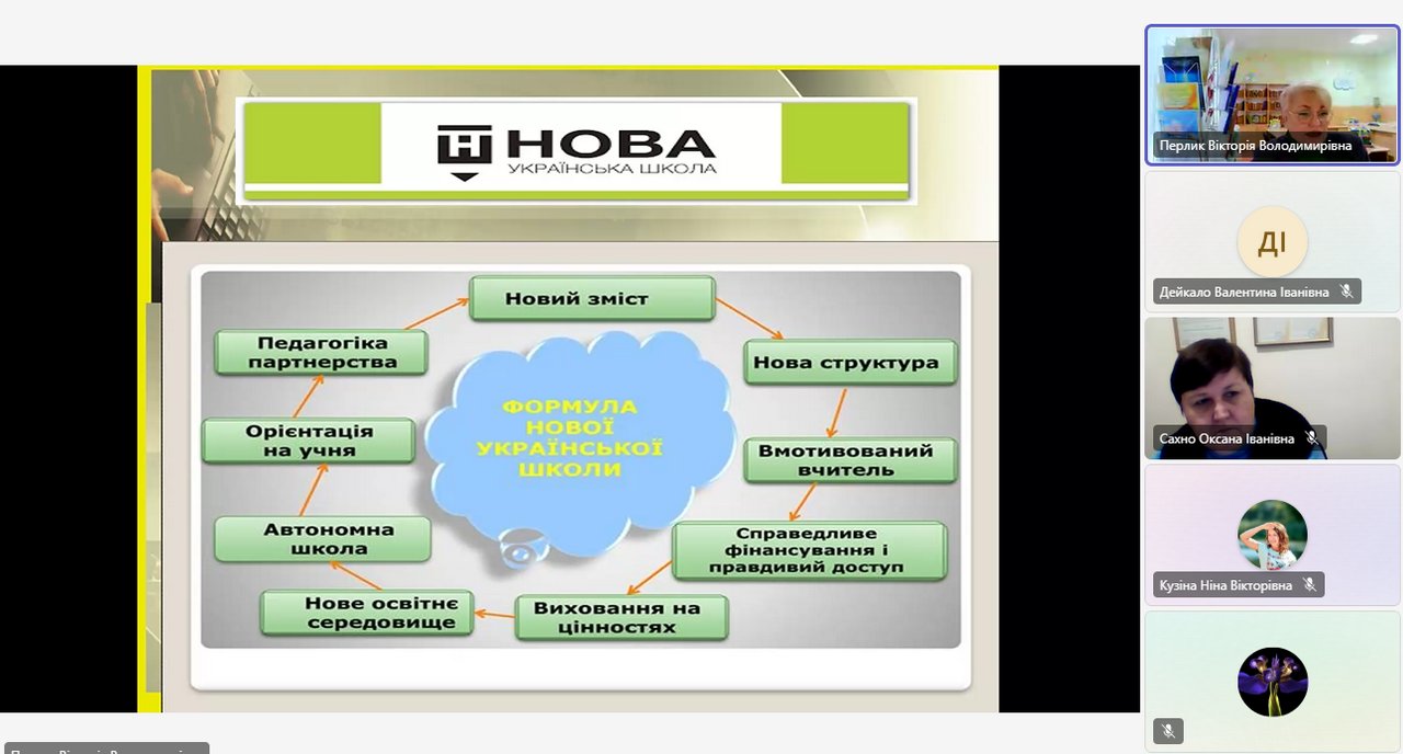 golovna