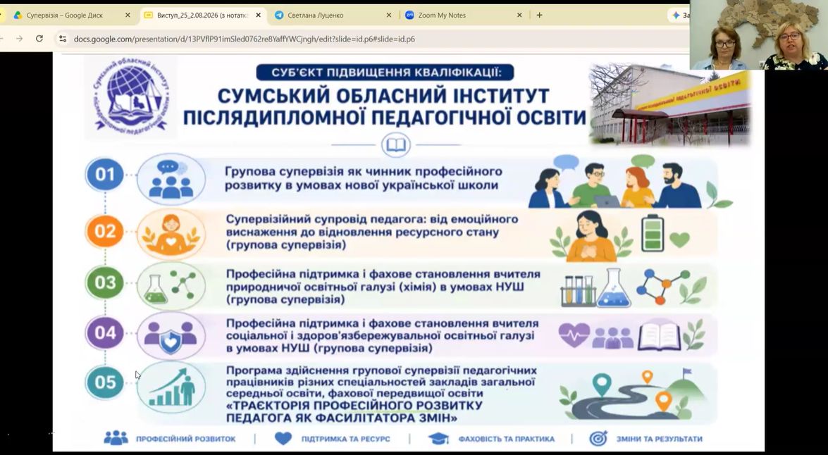 головна